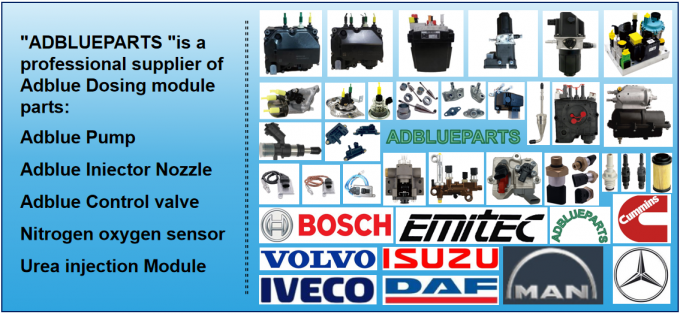 Wuxi ADBLUEPARTS Auto Parts Co., LTD โพรไฟล์บริษัท